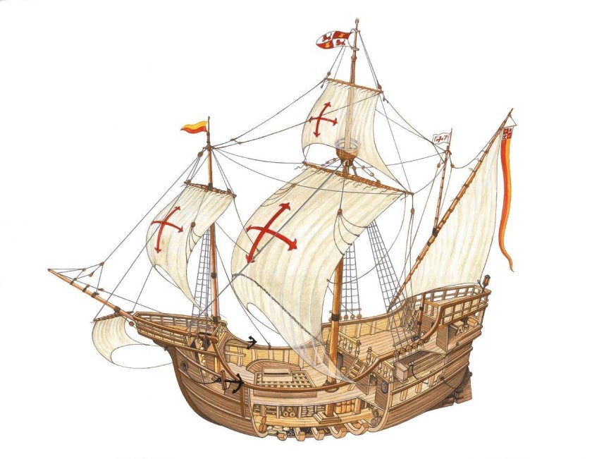 Каравелла каракка и Галеон