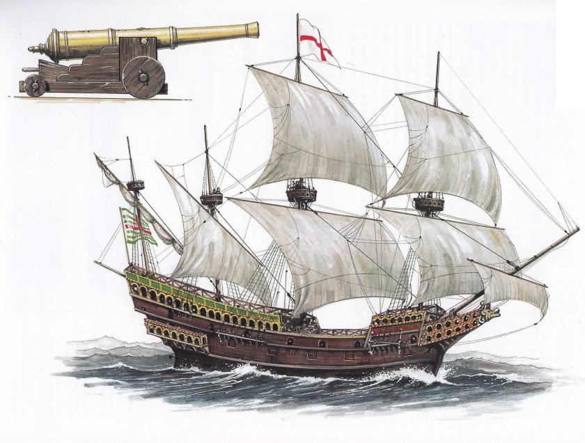 Парусники Каравелла каракка Галеон