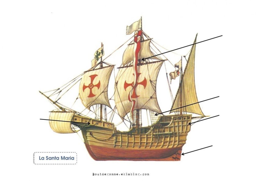 Санта Мария Каравелла Колумба