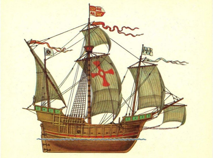 Каравелла Санта Мария Христофора Колумба