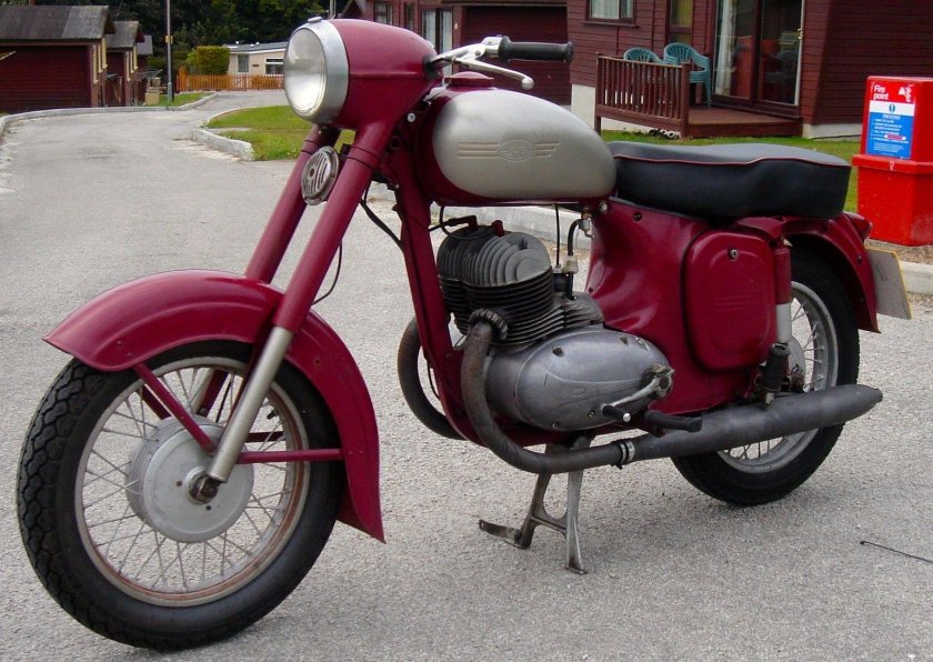 Мотоцикл ява 350