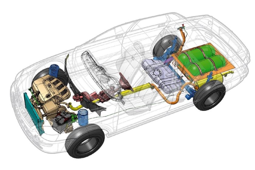 Лада Приора CNG