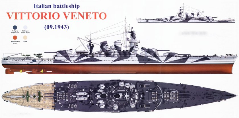 Линкор Витторио Венето