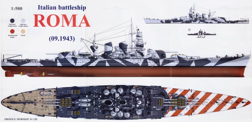 Итальянский линкор Литторио (Littorio)