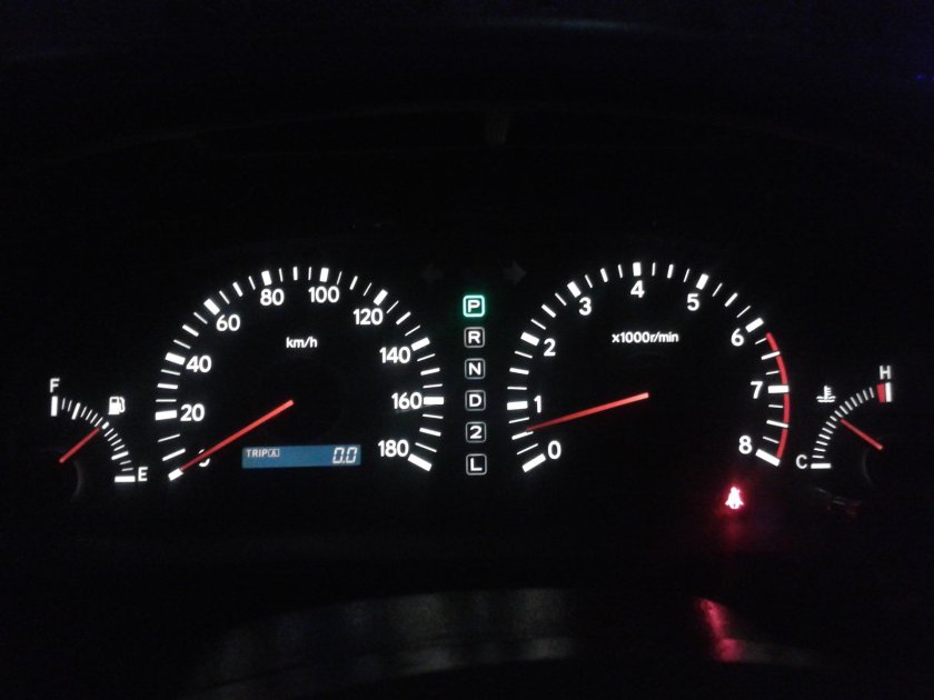 Оптитрон от Гайи