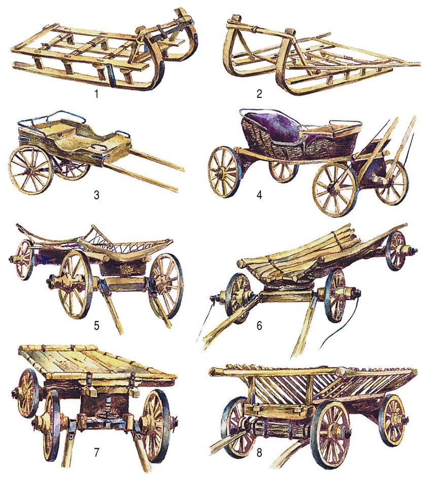 Гужевой транспорт сани телеги Ивана Грозного