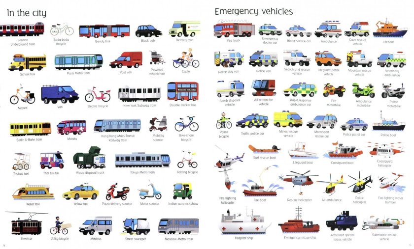 Иллюстрированный словарь 1000 картинок техника мира