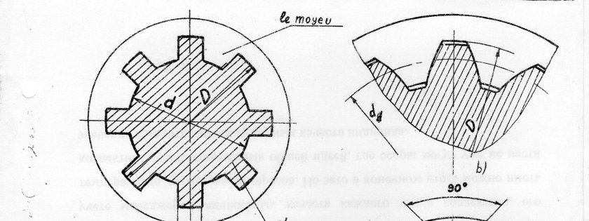Эвольвентные шлицы