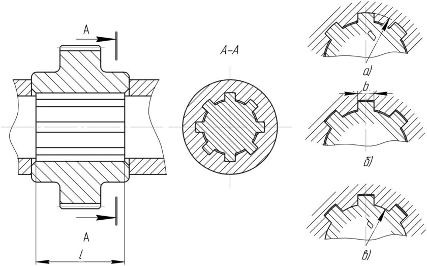 Шлицевое соединение чертеж зубчатое колесо
