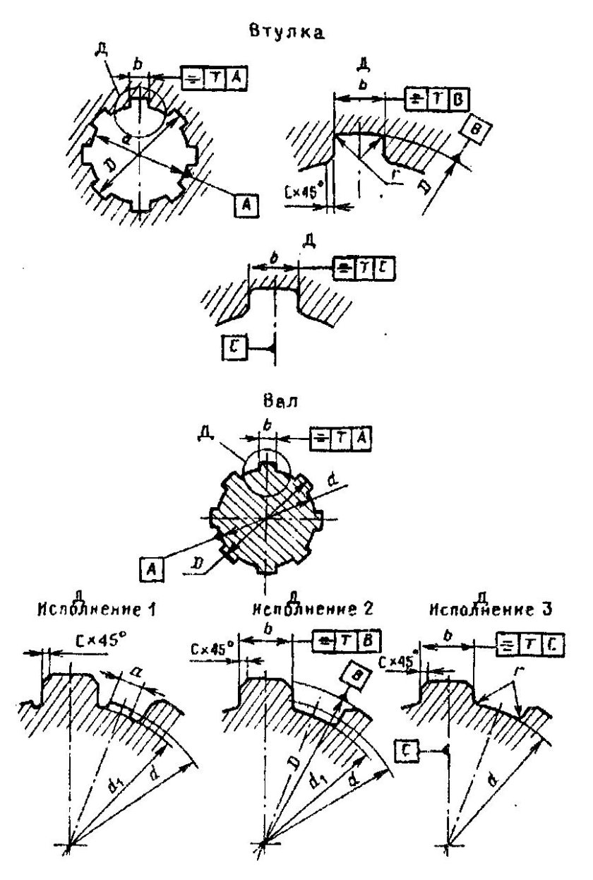 Шлицевое соединение чертеж 8х32х38