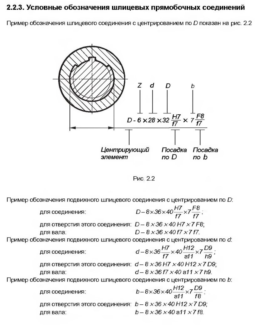 Допуски шлицевых прямобочных соединений