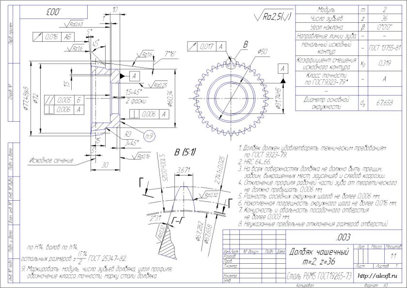 Чертеж эвольвентного шлицевого соединения