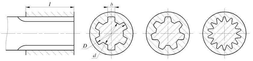 Шлицы 6х21х25