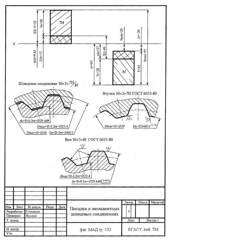 Эвольвентное шлицевое соединение чертеж
