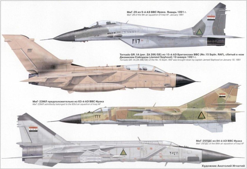 Миг-25 ВВС Ирака