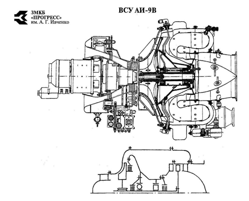 АИ-9 вспомогательный газотурбинный двигатель