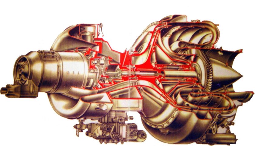 ГТД-350 двигатель