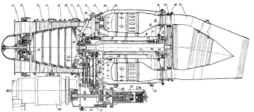 ТРДД АИ-25 схема