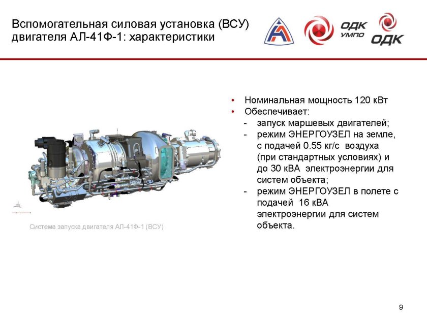 Ал-41ф1 двигатель