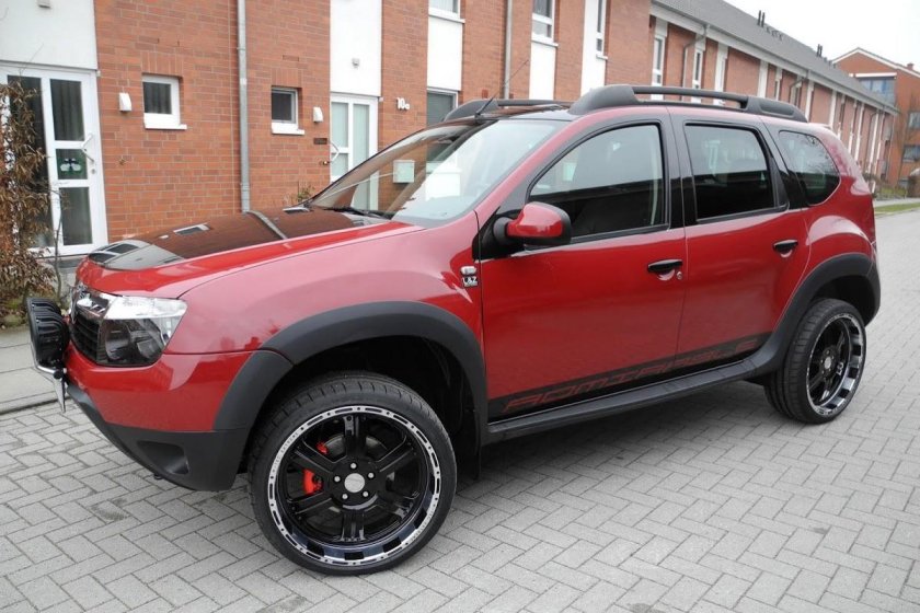 Рено Дастер r20