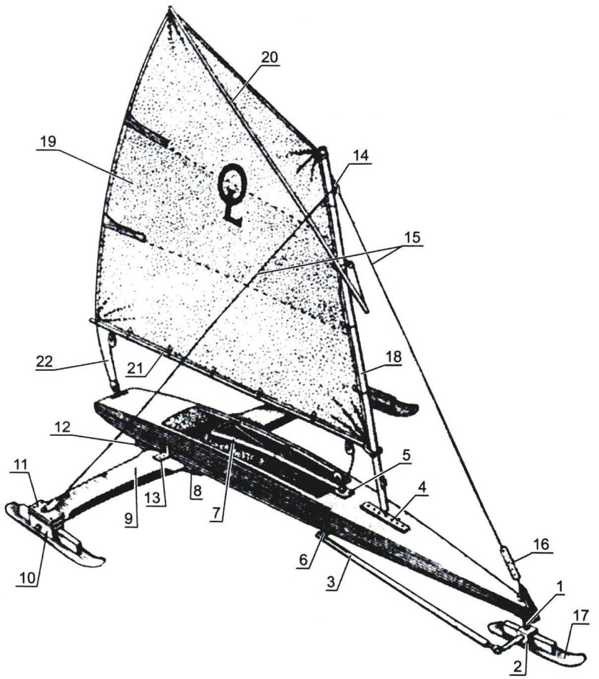 Парусные сани буер