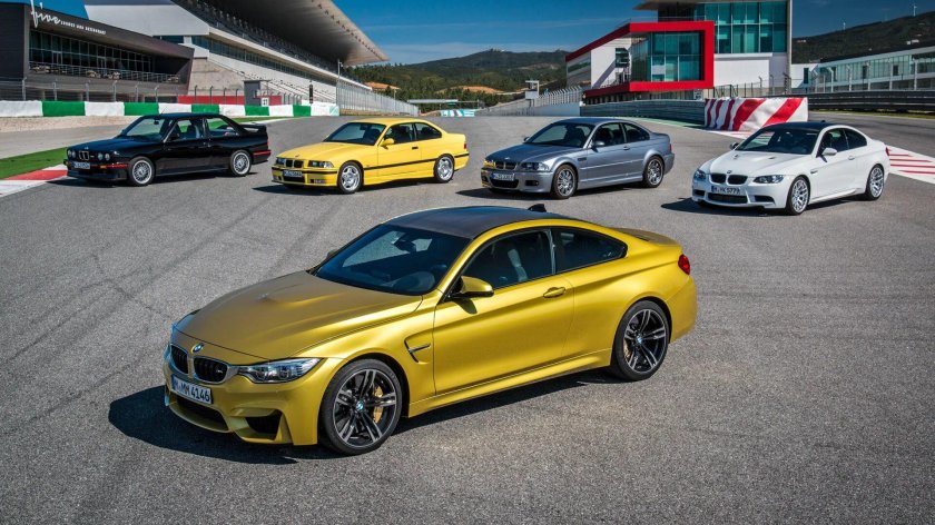 BMW m4 Coupe