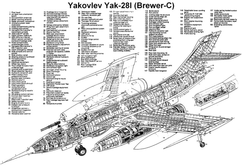Компоновочная схема самолета