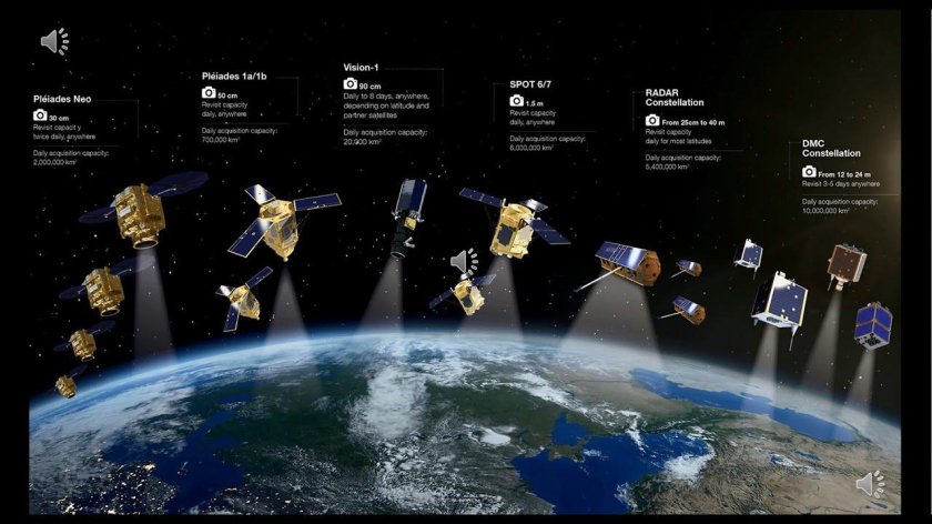 Спутник на орбите