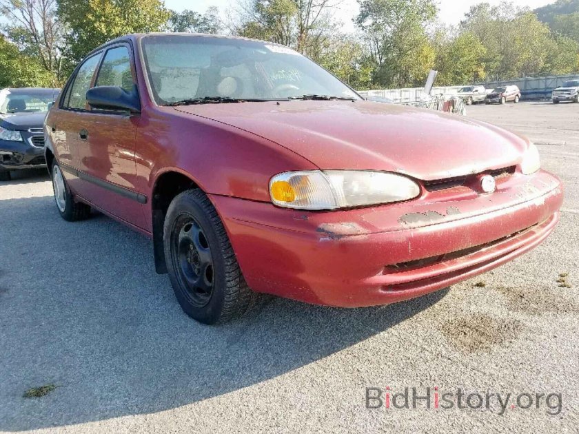 Geo prizm