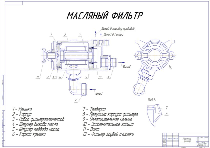 Масляный фильтр на двигатель тв3 117
