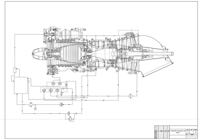 Турбовинтовой двигатель тв3-117вма-сбм1