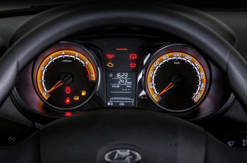 Панель приборов Лада Гранта 2019