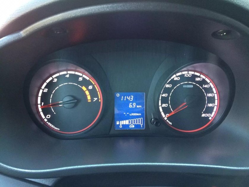 Приборная панель Лада Калина спорт 2