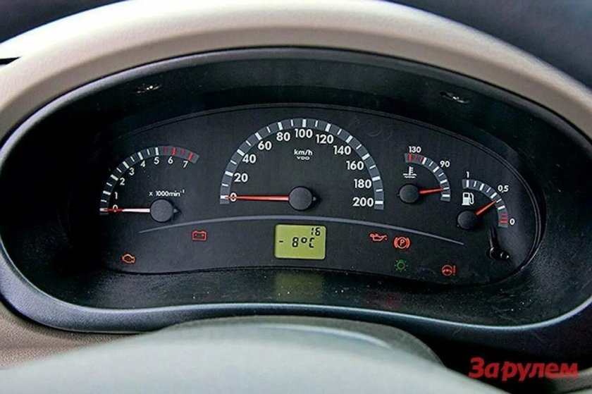 Приборная панель Лада Калина 1