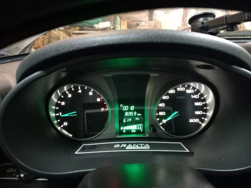 Панель приборов гранта