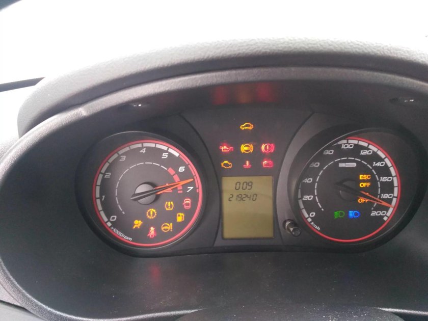 Лада Калина 2 индикаторы приборной панели