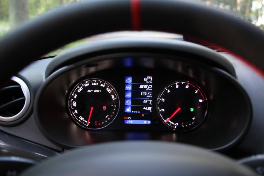 Приборка Калина 2 спорт