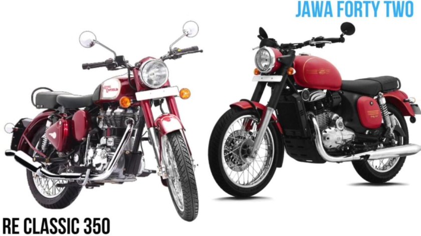 Royal Enfield Classic 350 Jawa