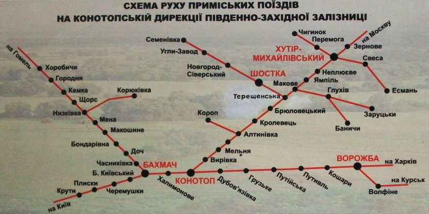 ЖД станция Конотоп