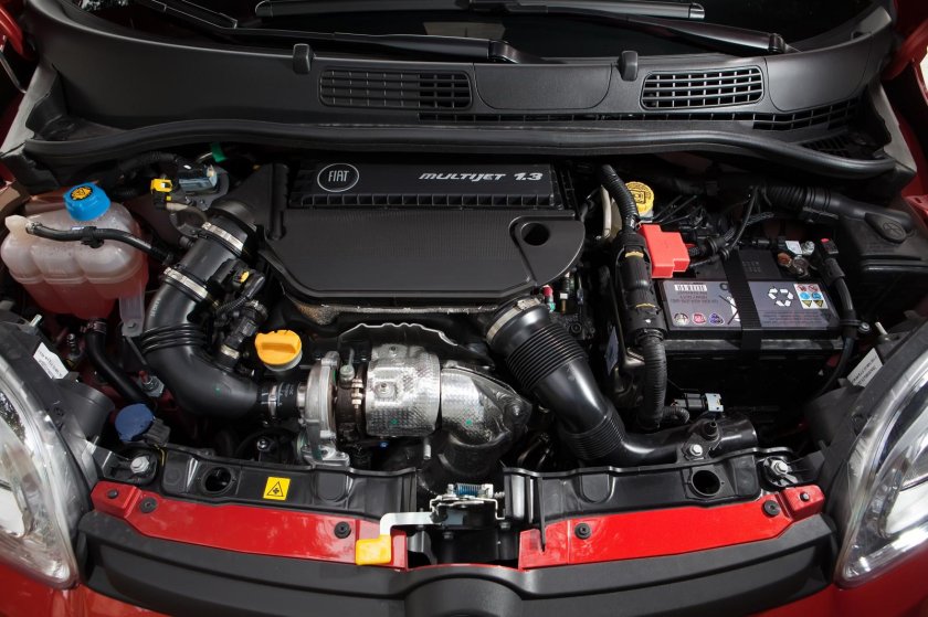 Фиат Панда моторный отсек