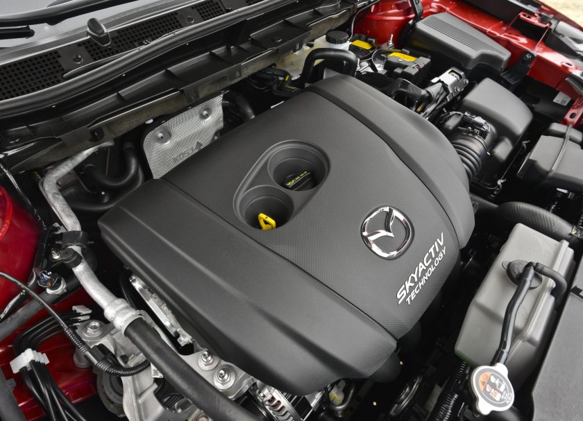 Mazda cx5 engines