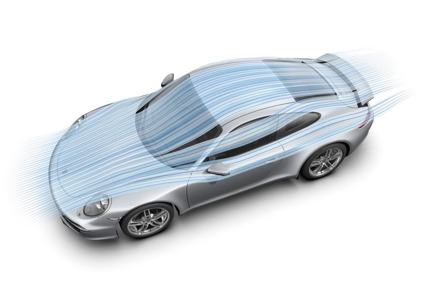 Аэродинамика Порше 911