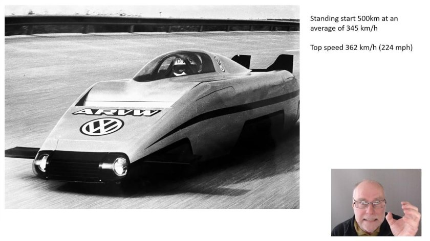 Самый аэродинамичный автомобиль