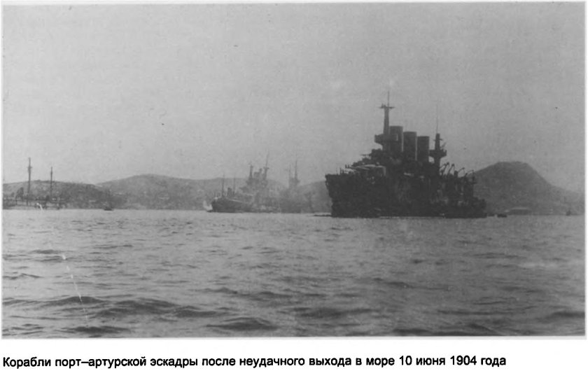 Порт Артурская эскадра 1904