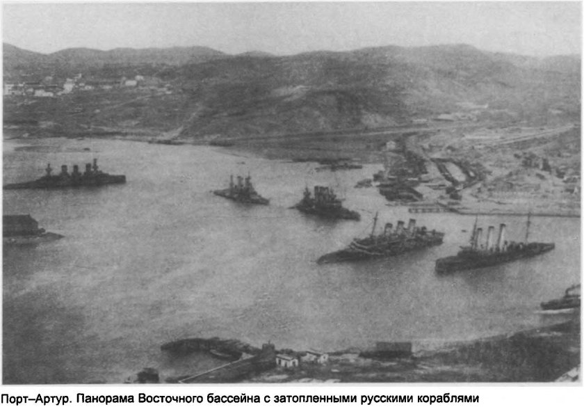 Русско-японская война 1904-1905 порт Артур