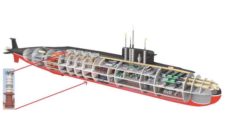 Хаски АПЛ 5 поколения