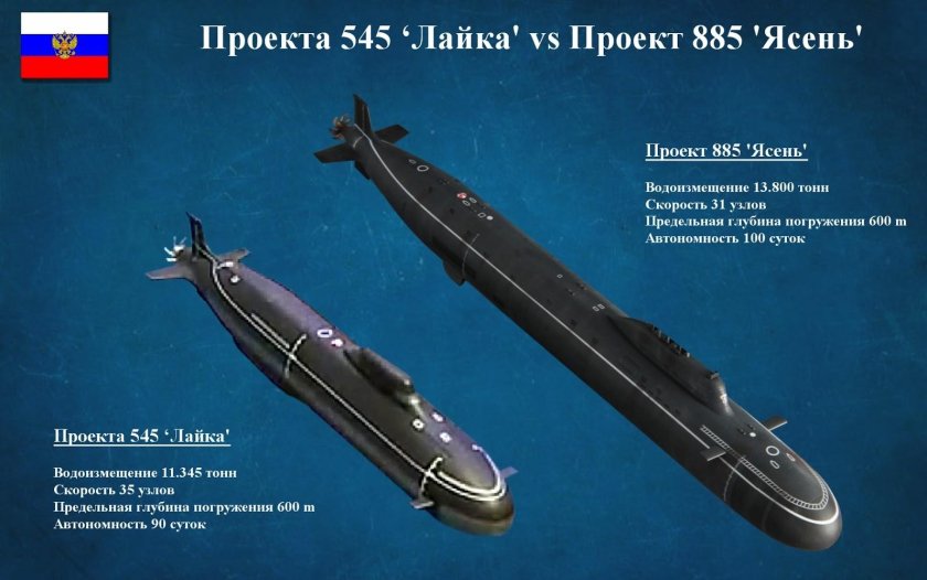 АПЛ лайка проект 545