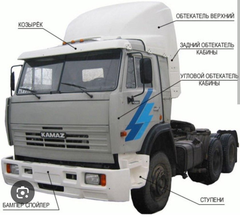 КАМАЗ 54115 обтекатели