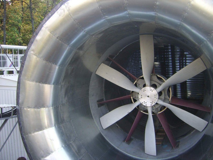 "Аэродинамические лопасти вентилятора" что это