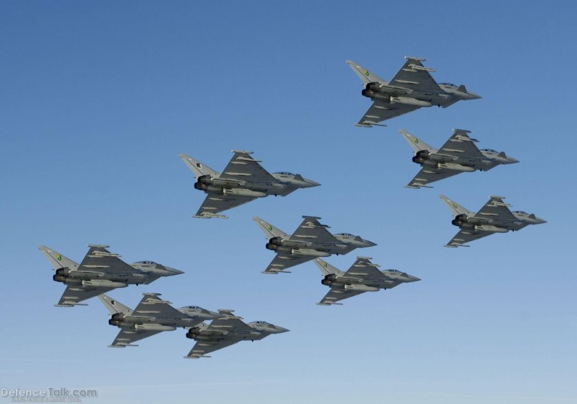 Истребитель Еврофайтер